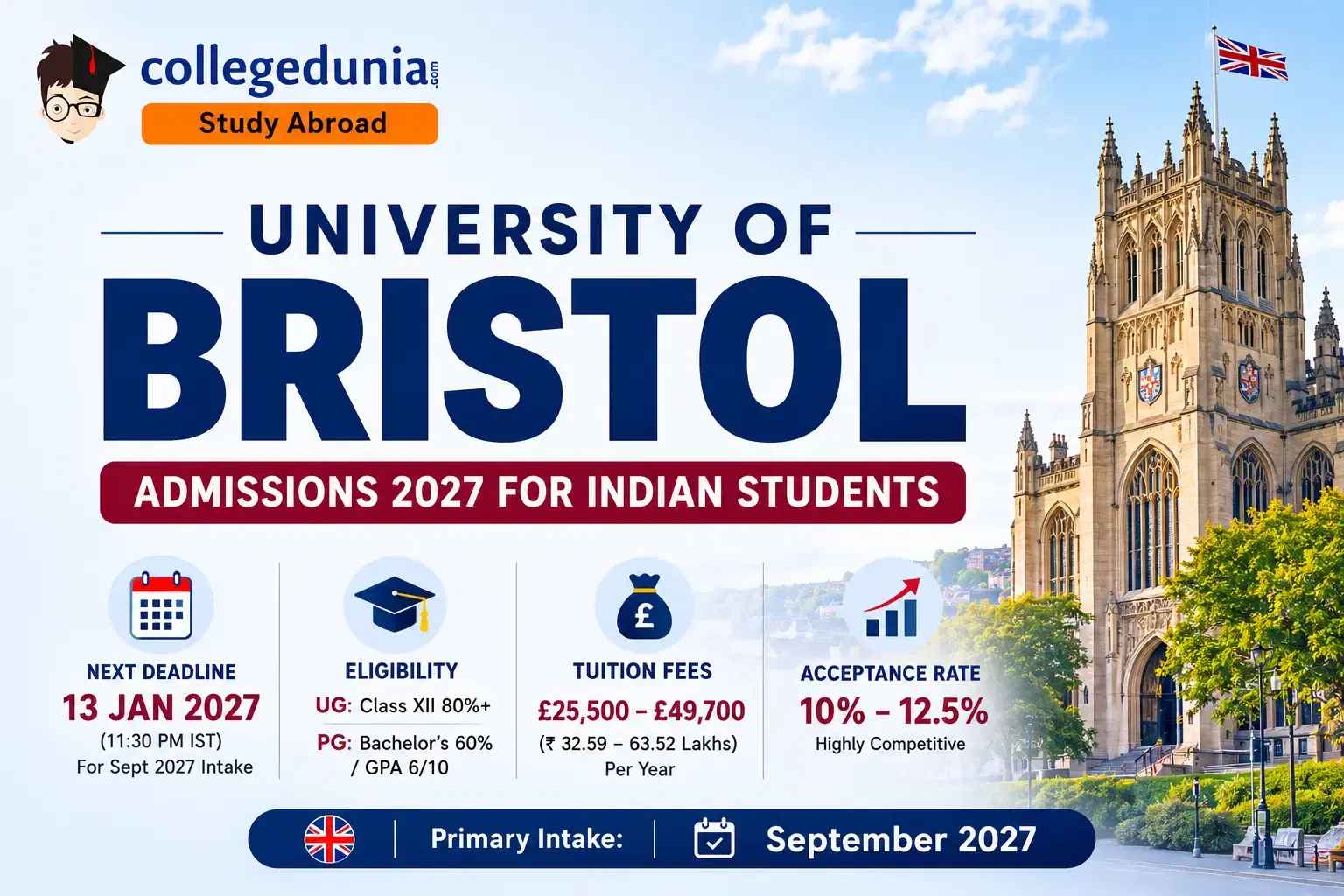 university_of_bristol_admissions