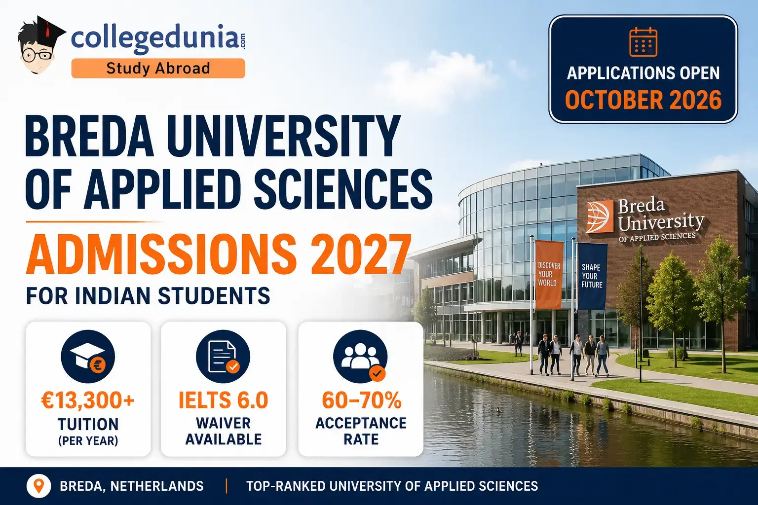breda_university_of_applied_sciences