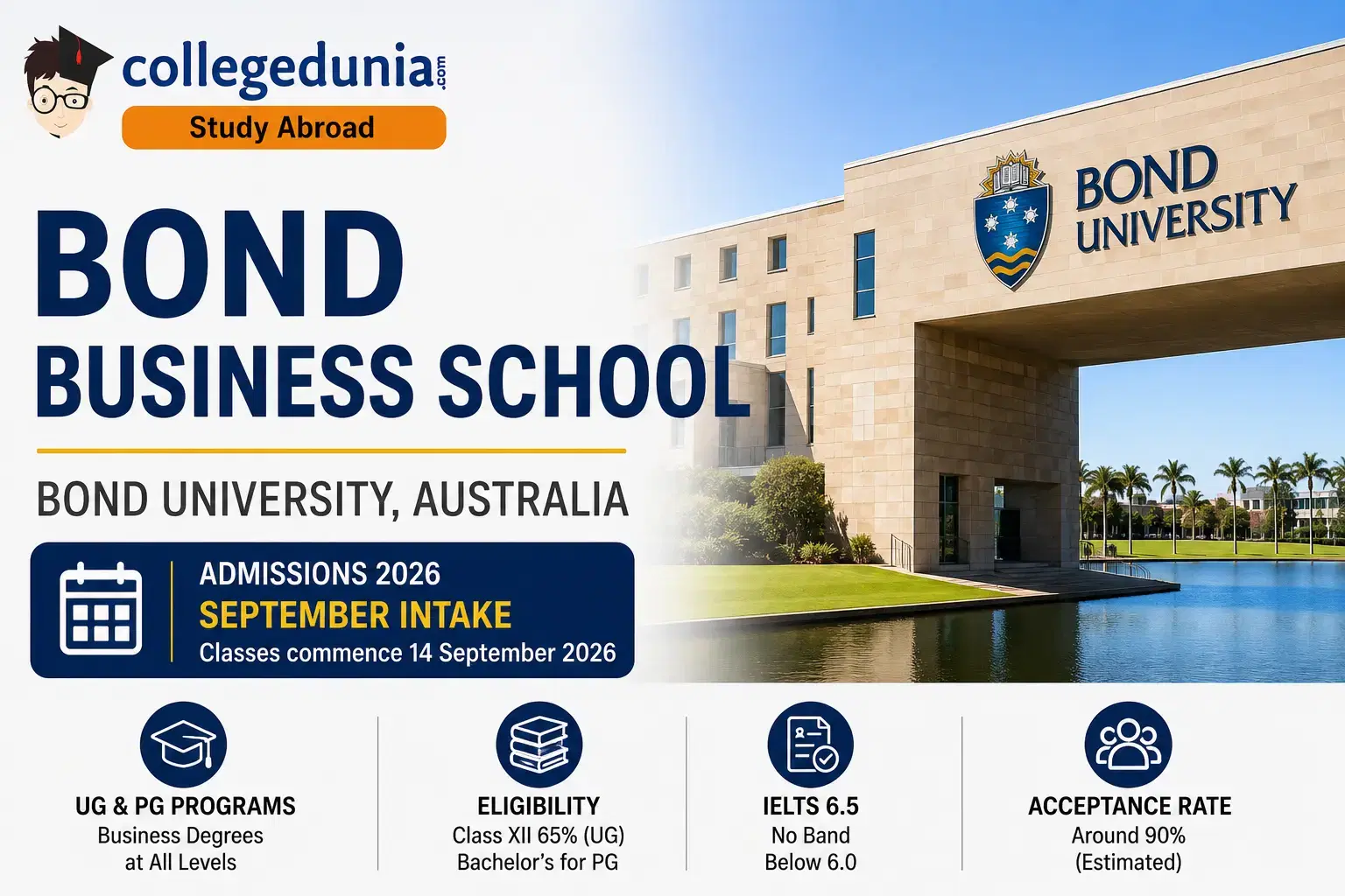 bond_business_school_admission