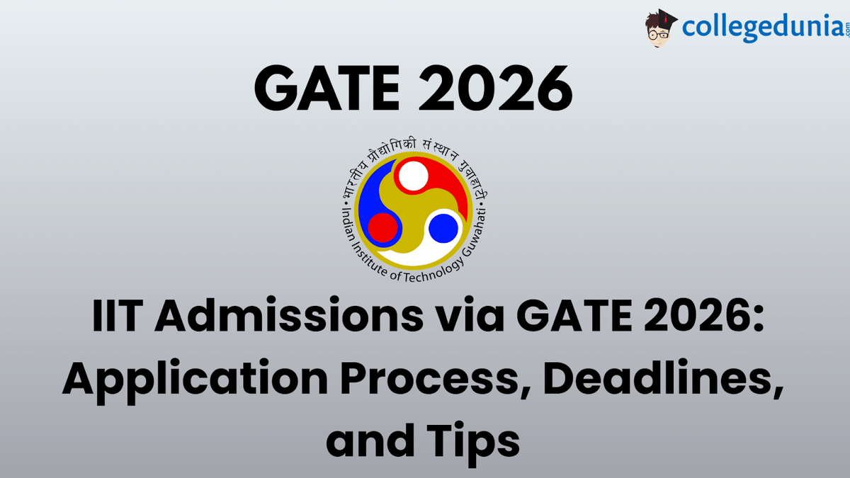 IIT Admissions via GATE 2026