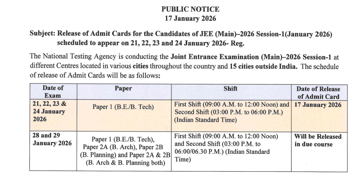 JEE Main 2026 Admit Card Release Date