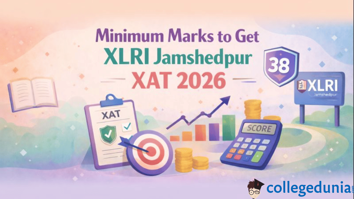 Minimum Marks to Get XLRI Jamshedpur XAT 2026