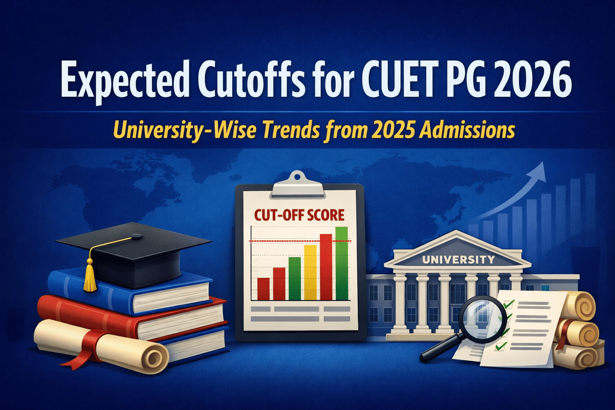 Expected Cutoffs for CUET PG 2026