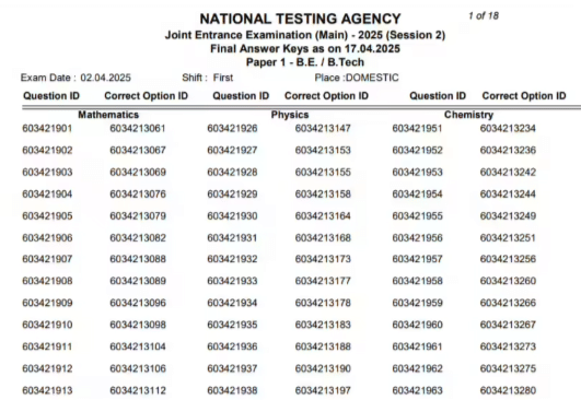 JEE Main Final Answer Key Sample 