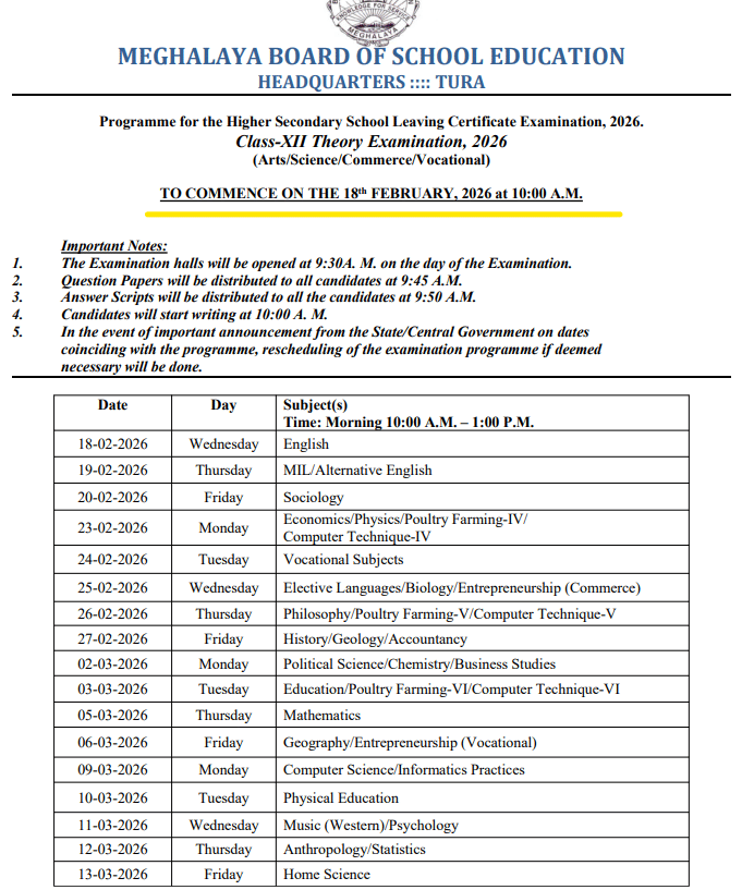 Meghalaya HSSLC Board 2026