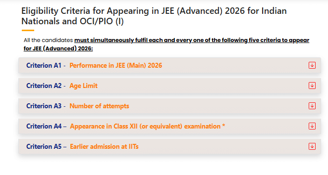 JEE Advanced 2026 Eligibility Criteria
