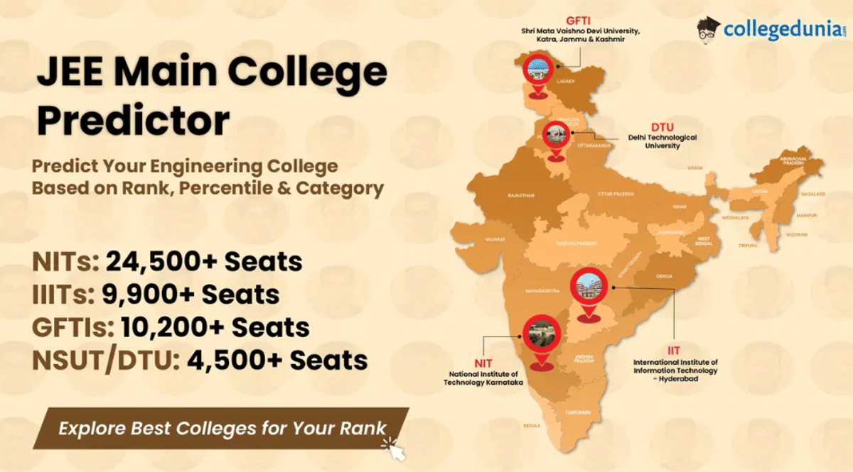 JEE Main College Predictor
