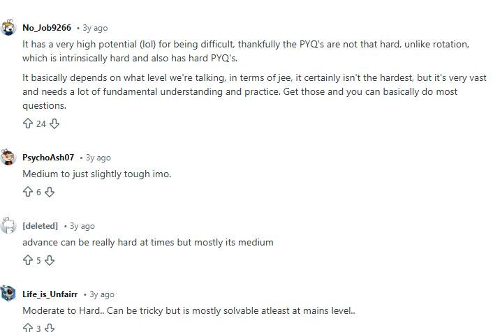 Reddit & Student Insights: What Aspirants Say About Electrostatics