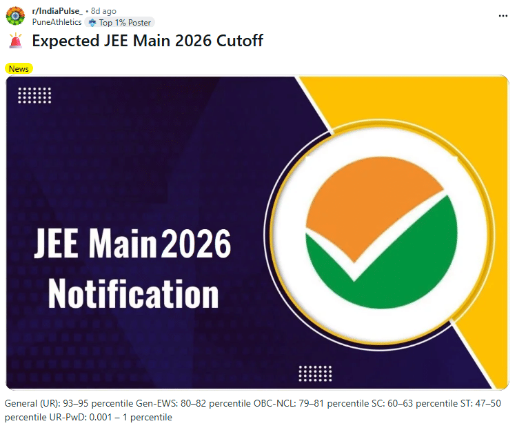 EWS Cutoff for JEE Mains 2026 Reddit Discussion