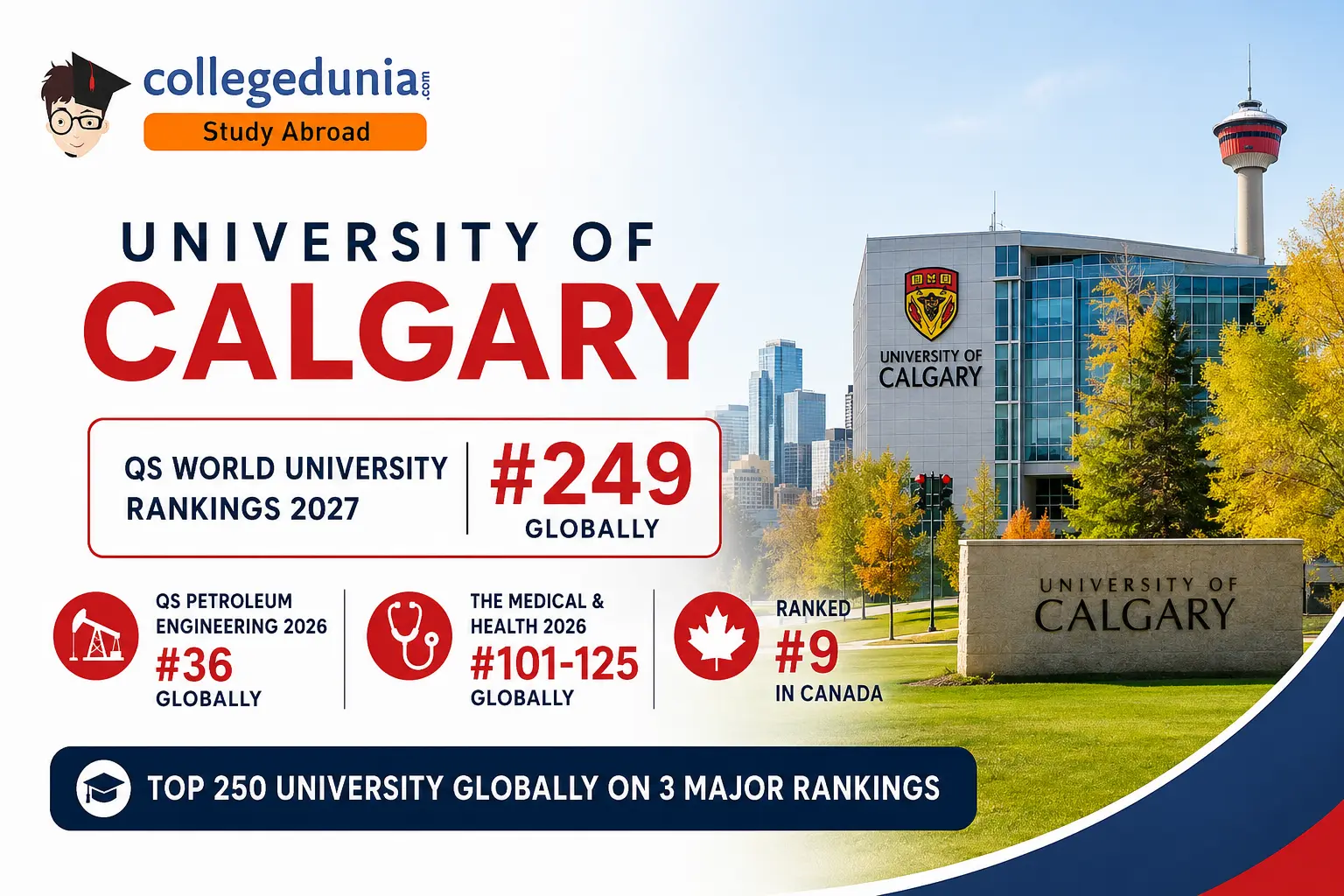university_of_calgary_ranking