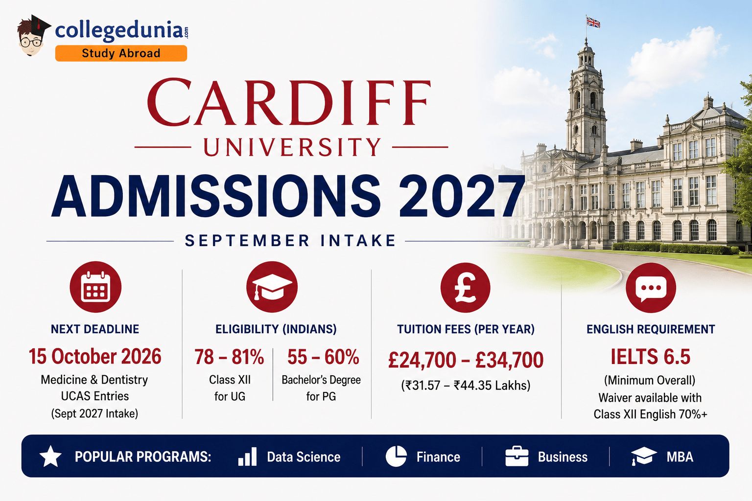 cardiff_university_admissions