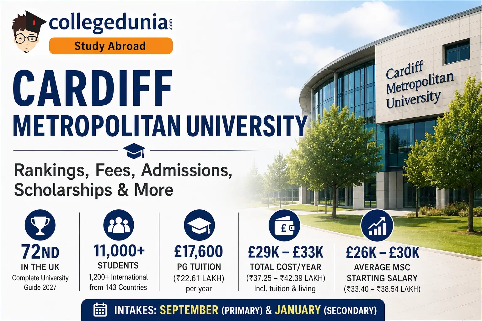 cardiff_metropolitan_university
