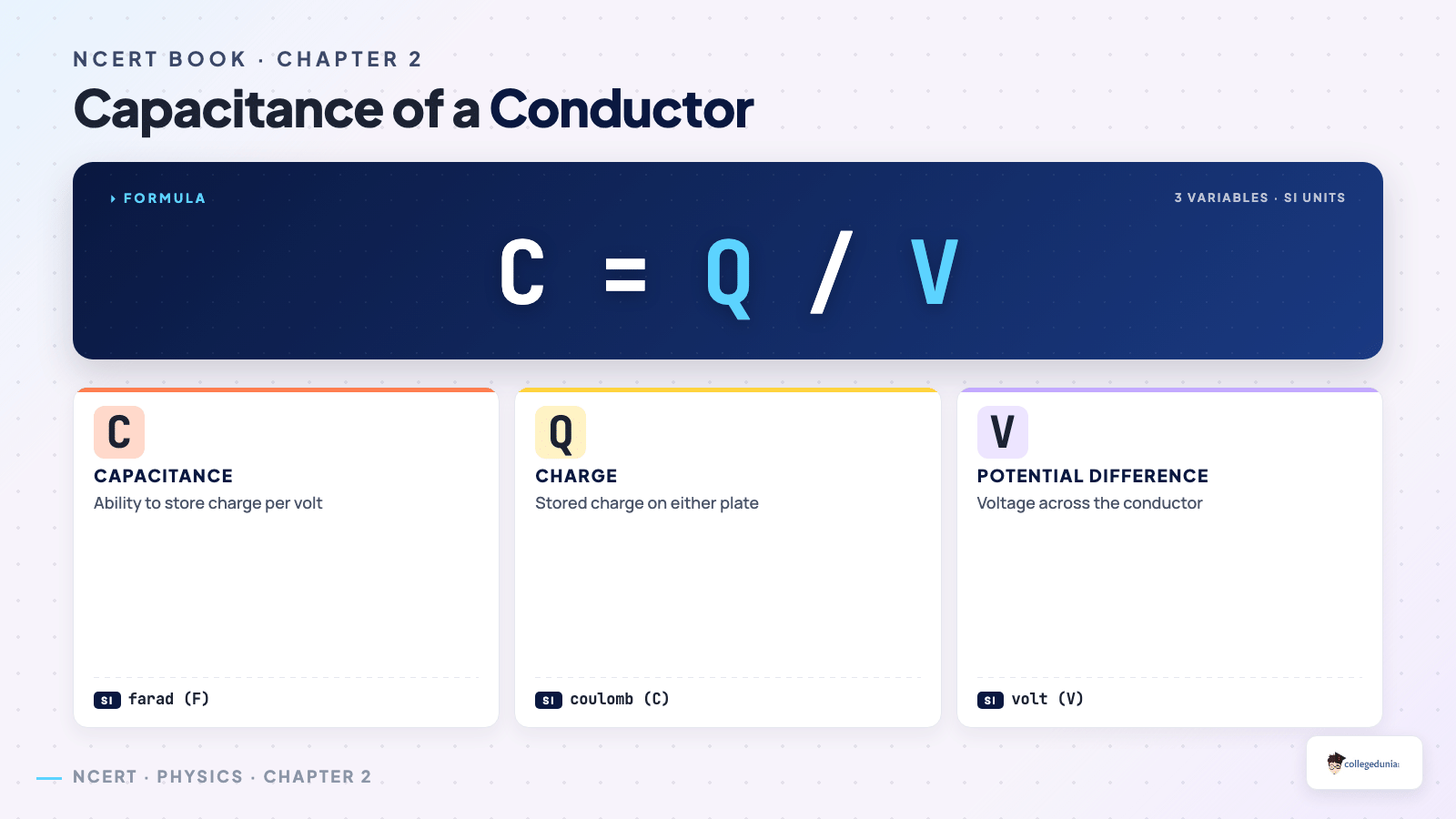 Capacitance formula breakdown — Class 12 Physics Chapter 2