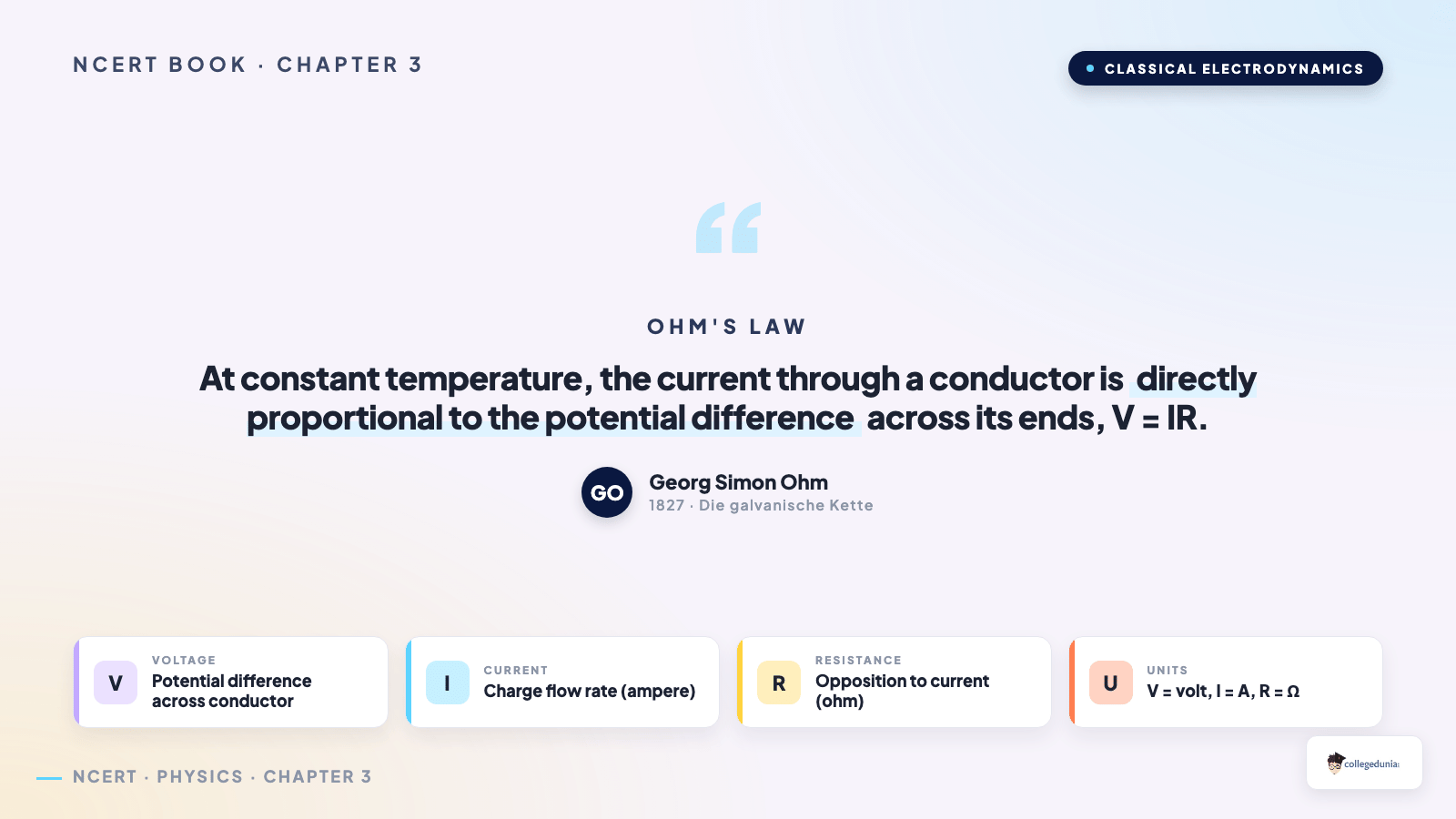 Ohm's Law — Class 12 Physics Chapter 3 visual summary
