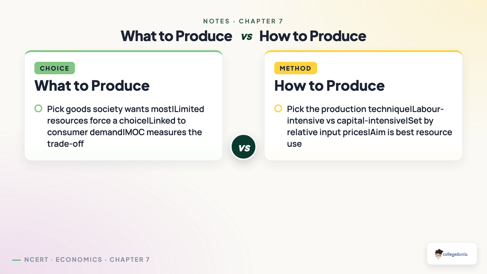 Three central economic problems for Class 12 Economics: what, how, for whom
