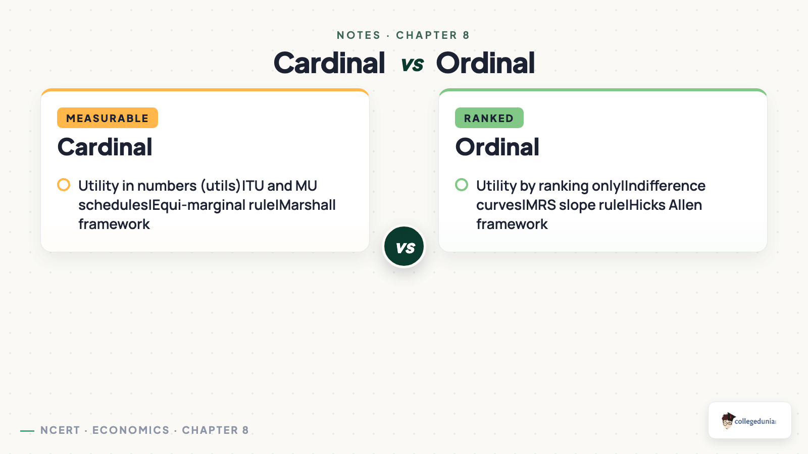 Cardinal versus ordinal utility for Class 12 Economics: measurable utils vs ranked preferences