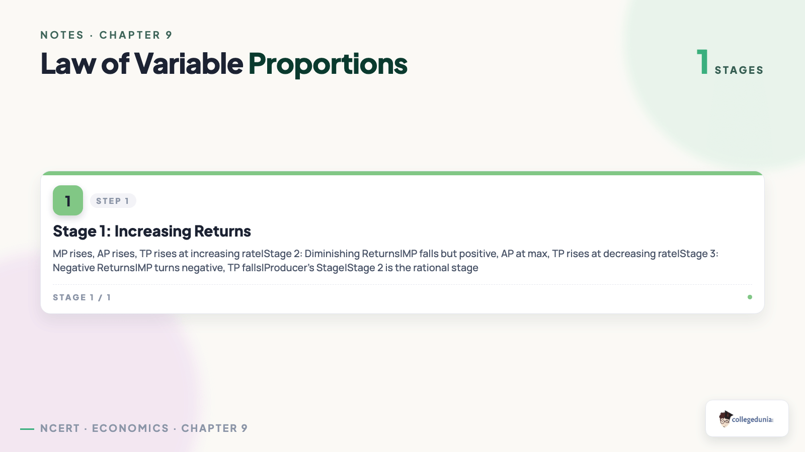 Law of Variable Proportions for Class 12 Economics: stage 1 increasing, stage 2 diminishing, stage 3 negative returns