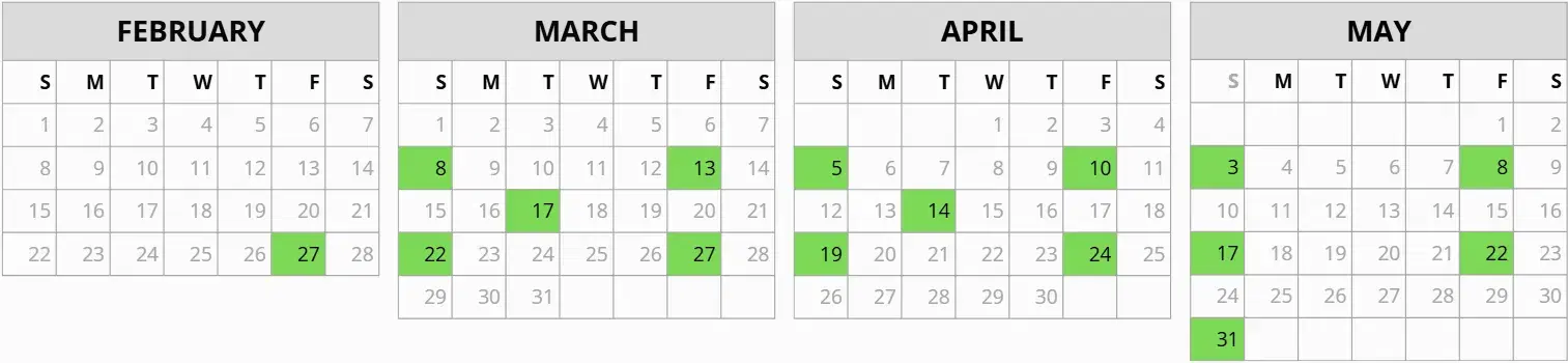 GRE Exam Dates in Chandigarh