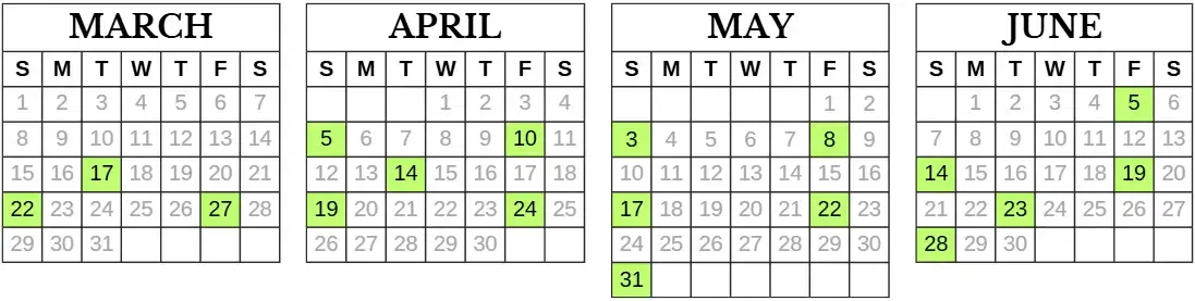 GRE Exam Dates in Chandigarh