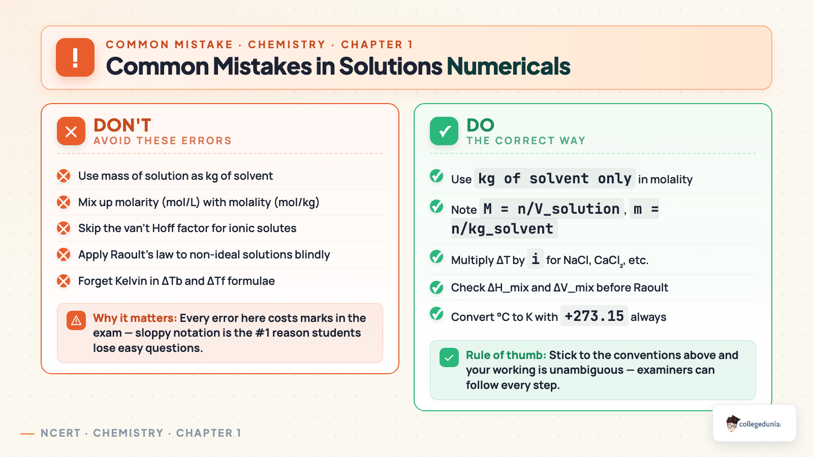 Don't-vs-Do alert showing common unit mistakes in Solutions numericals