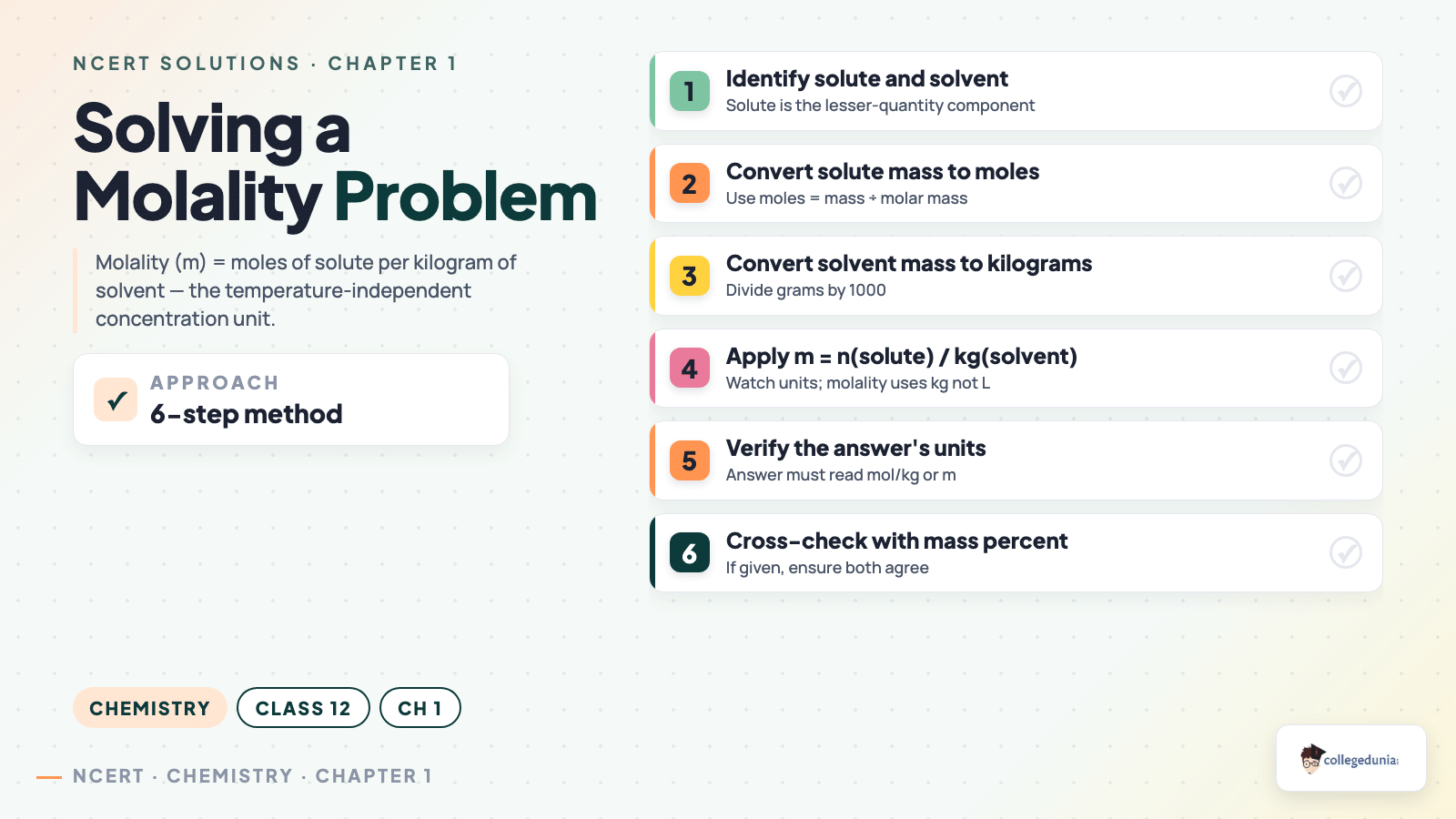 Step-by-step checklist for solving a molality problem in Class 12 Chemistry Solutions