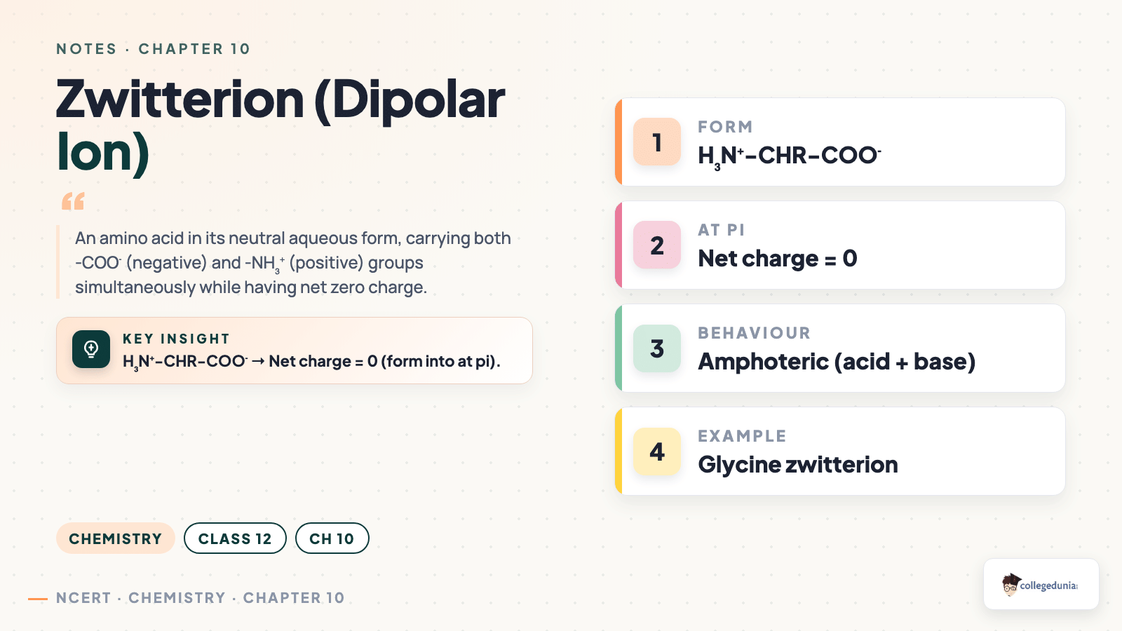 Zwitterion Dipolar Ion - Class 12 Chemistry Biomolecules