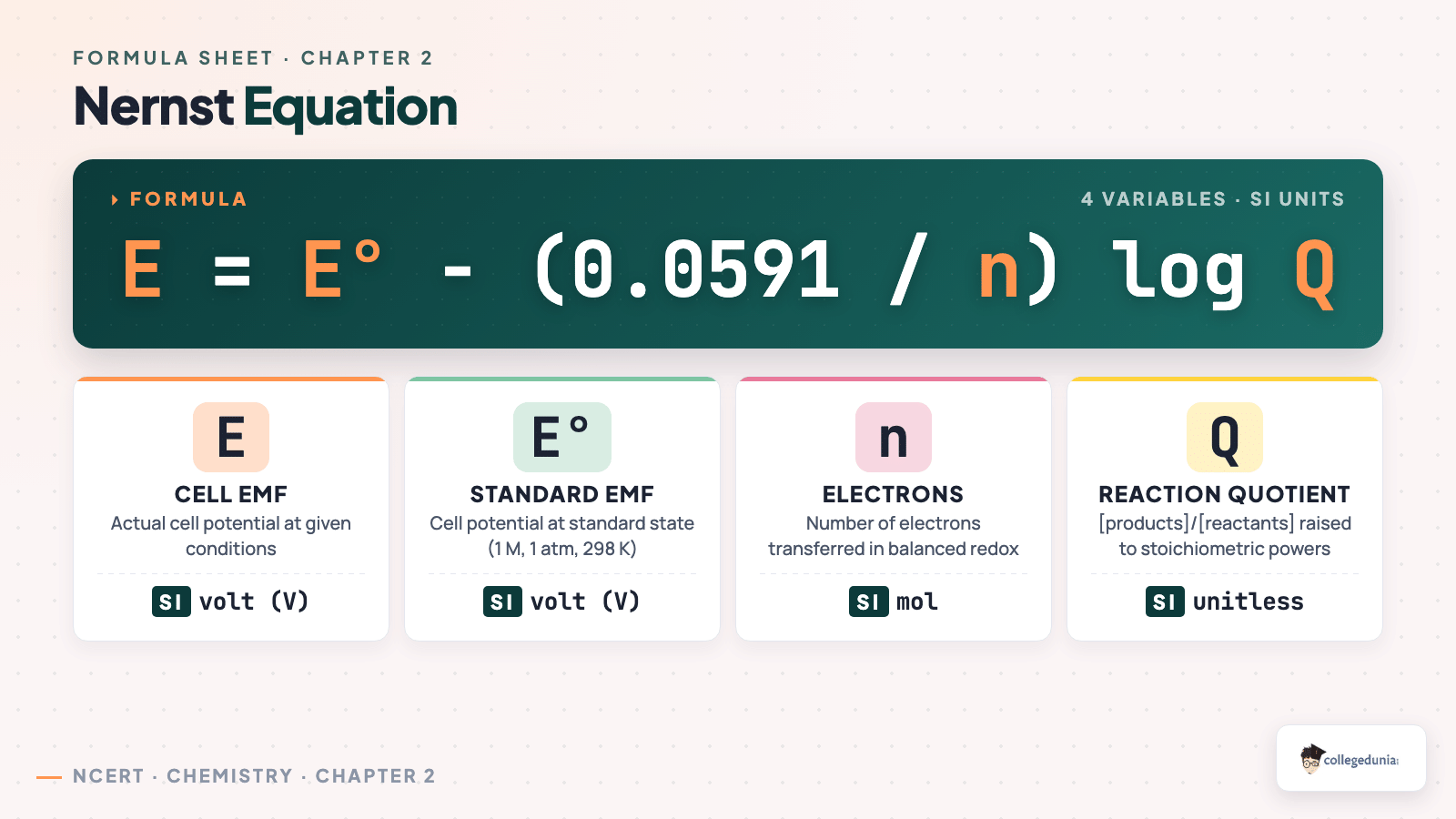 Nernst equation formula breakdown explaining E, E-standard, n and Q variables