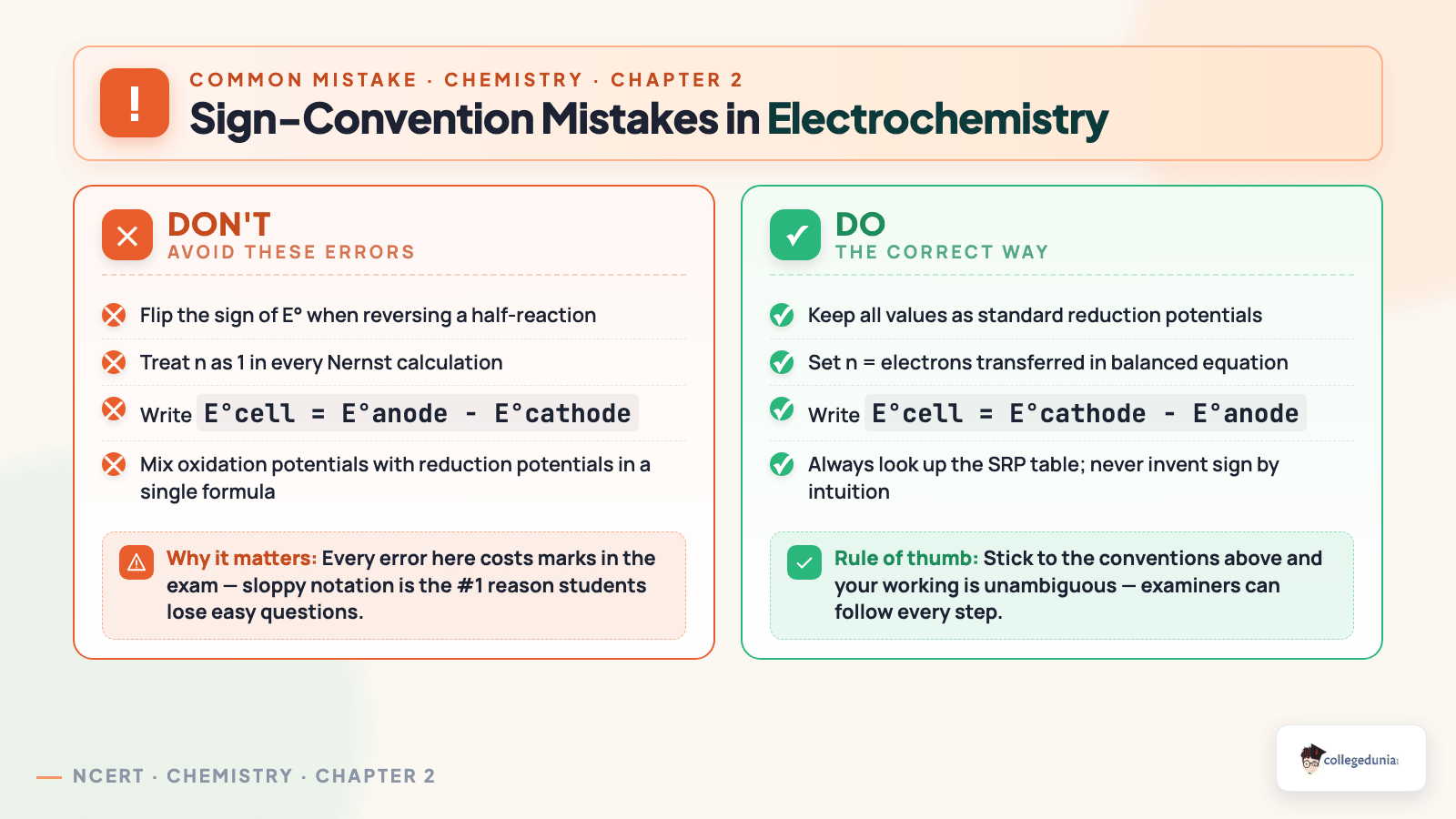 Common sign-convention and Nernst-equation mistakes in Class 12 Electrochemistry
