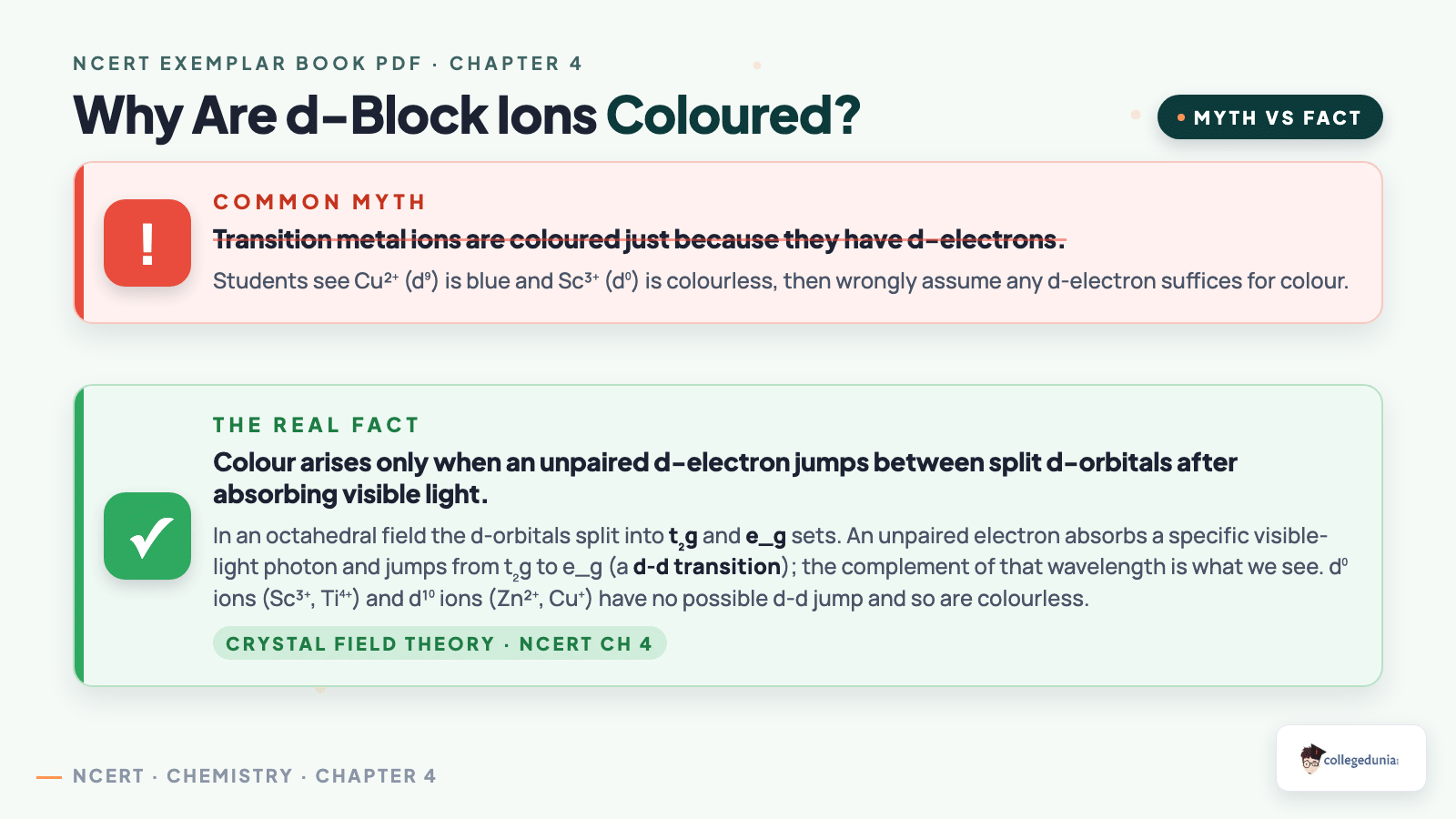 Origin of colour in d-block ions - Class 12 Chemistry Chapter 4 NCERT Exemplar Book PDF