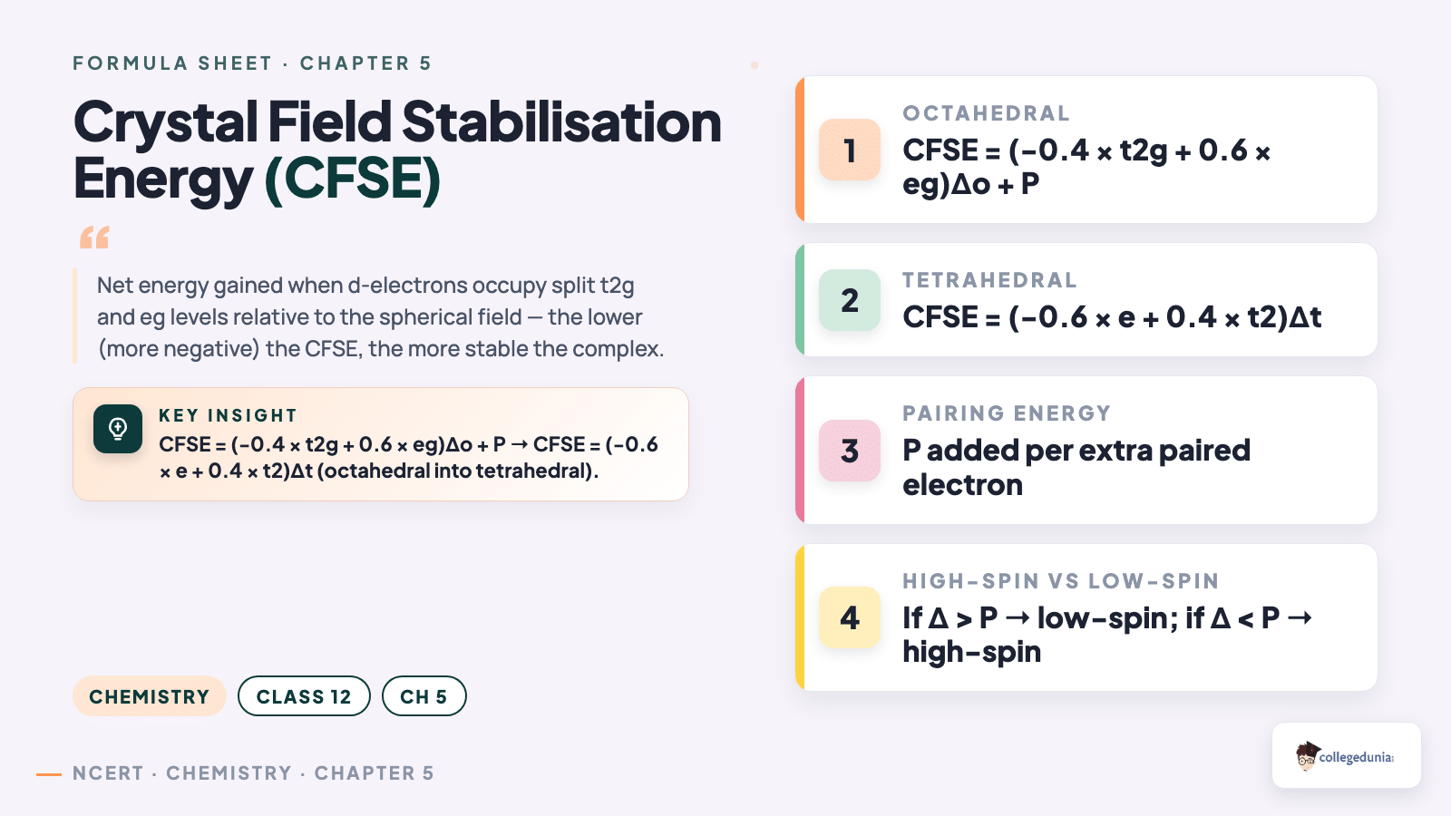 Crystal Field Stabilisation Energy (CFSE) Formula and Pairing Energy