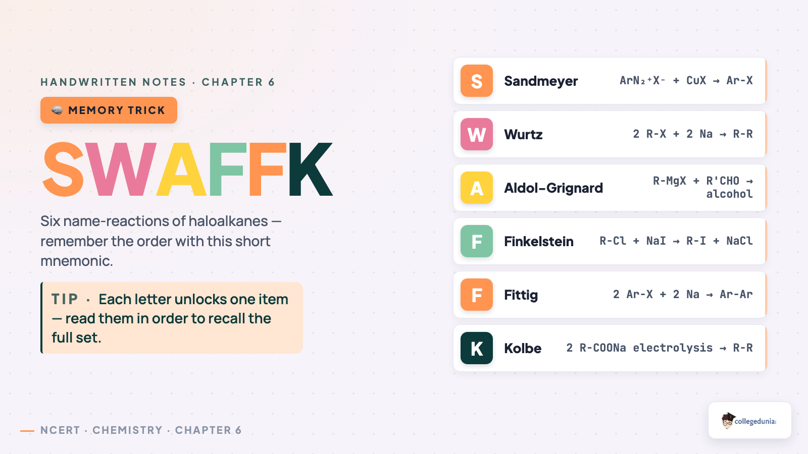 SWAFFK mnemonic for six haloalkane name reactions - Sandmeyer, Wurtz, Grignard, Finkelstein, Fittig, Kolbe