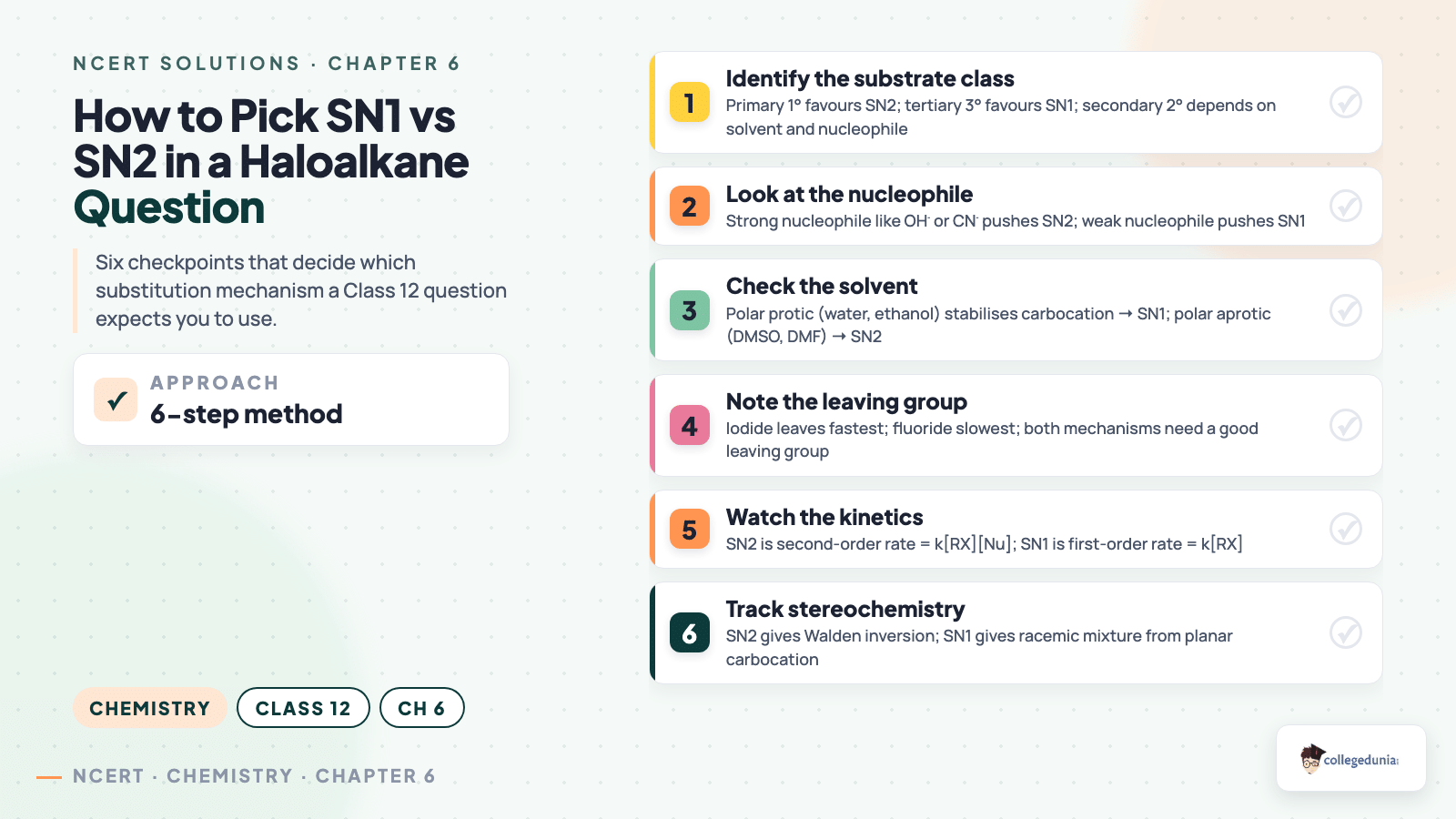 How to pick SN1 vs SN2 in a haloalkane question - 6-step checklist for Class 12 Chemistry