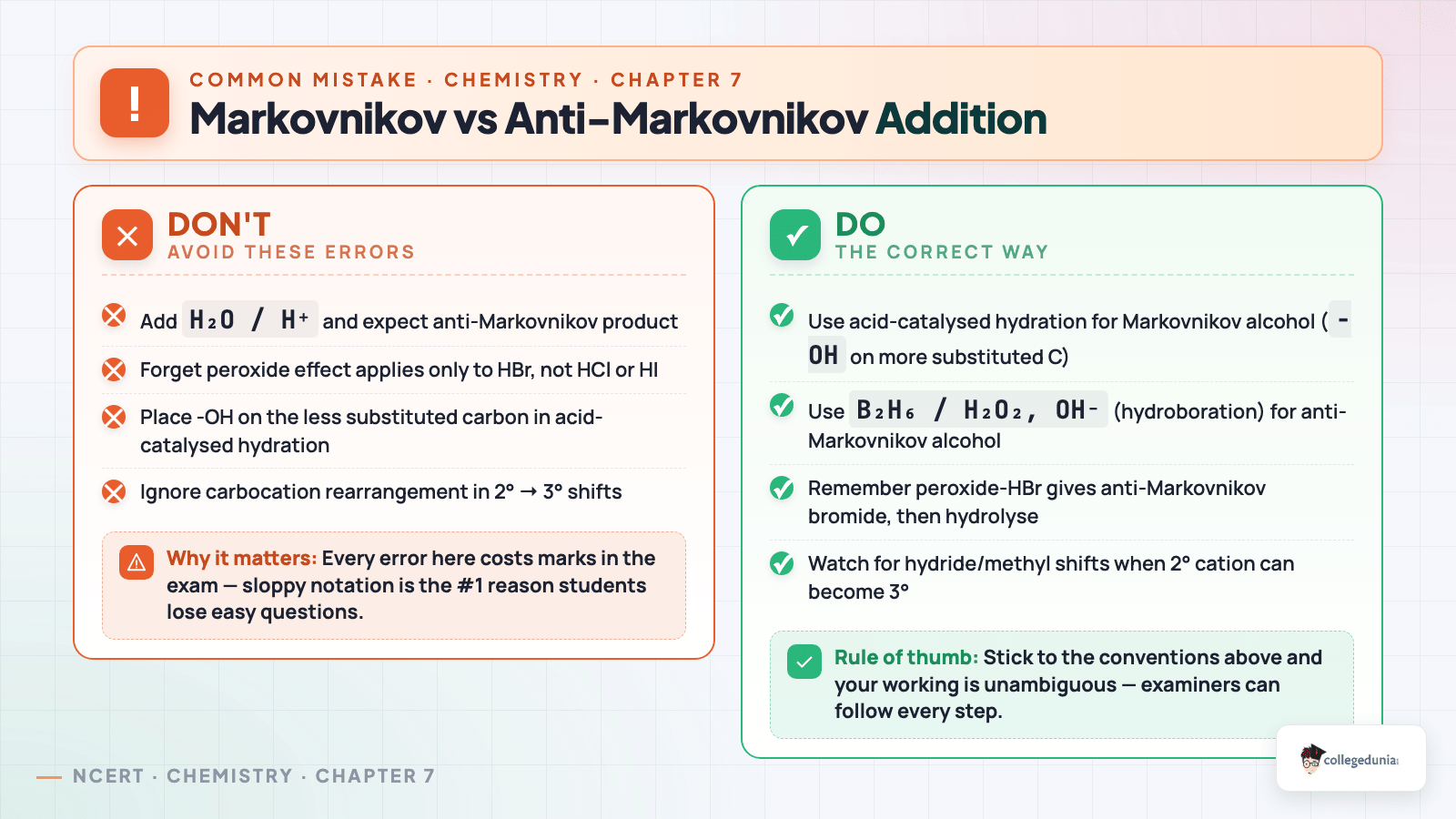 Markovnikov vs anti-Markovnikov addition common mistakes
