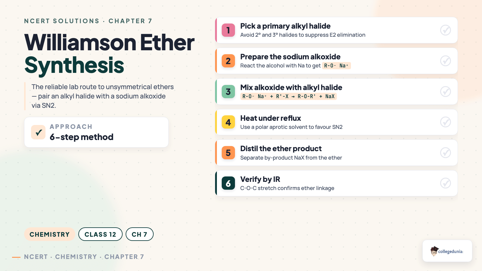 Williamson ether synthesis steps for Class 12 Chemistry Chapter 7