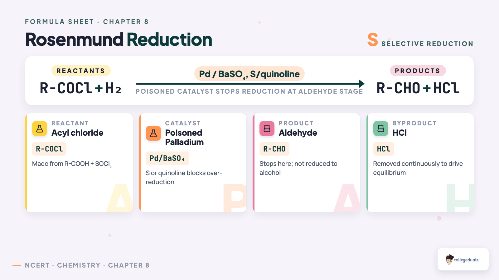 Rosenmund reduction reaction equation with poisoned palladium catalyst - Class 12 Chemistry Chapter 8