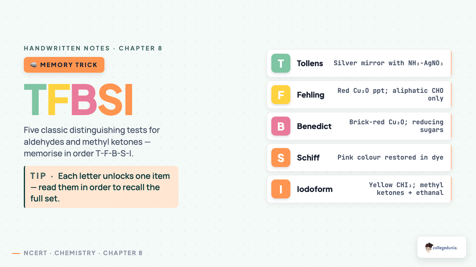 TFBSI mnemonic — Tollens Fehling Benedict Schiff Iodoform tests for aldehydes Class 12 Chemistry