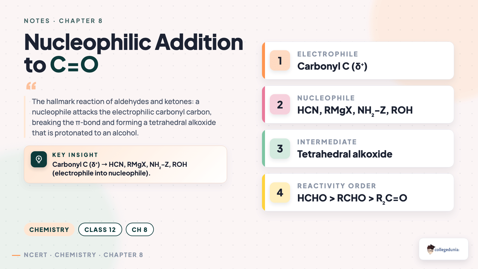 Nucleophilic addition to C=O — electrophile, nucleophile, intermediate and reactivity order