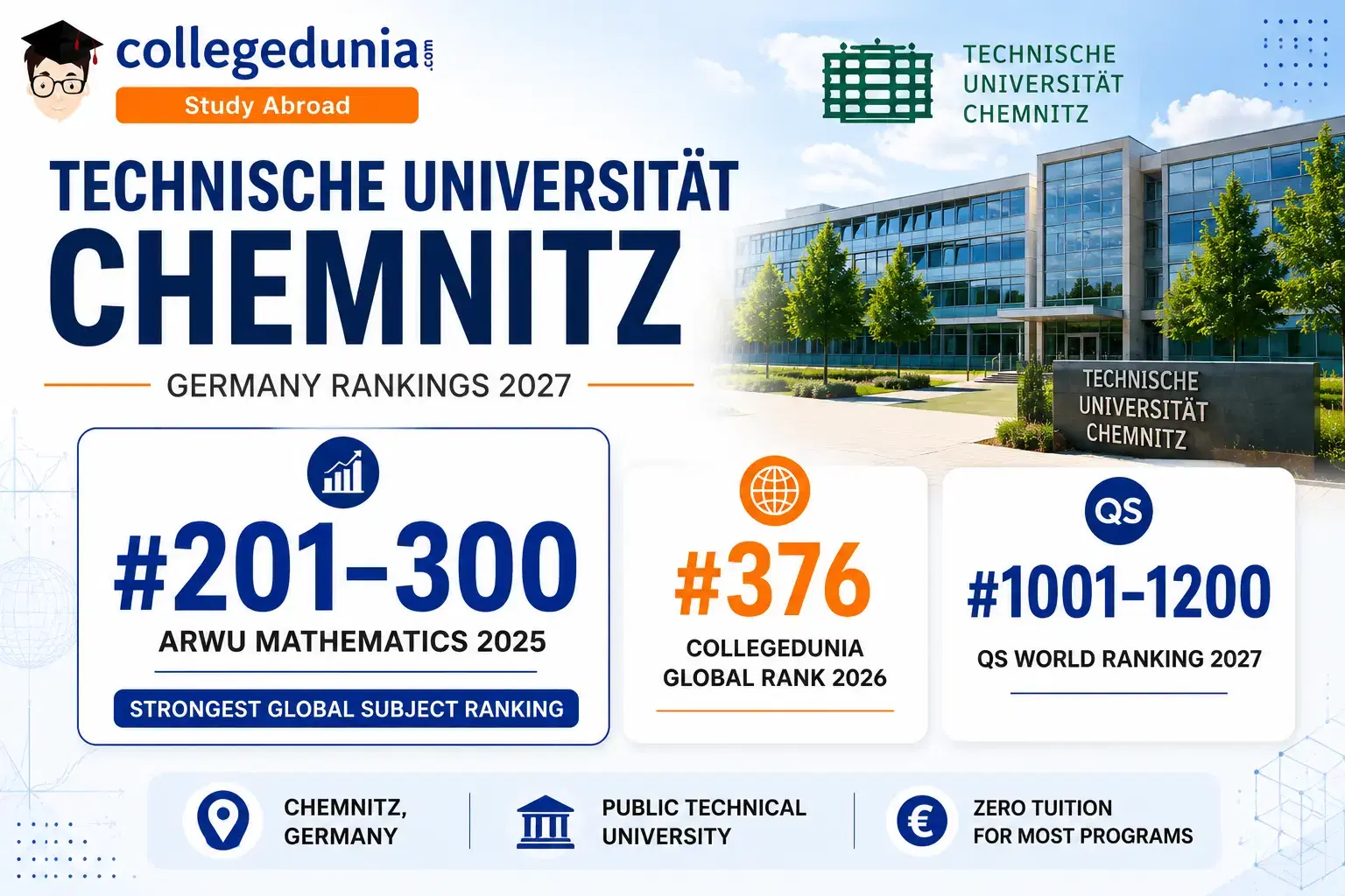 Technische_Universit&auml;t_Chemnitz_Ranking