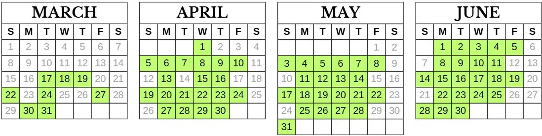 GRE Exam Dates in Chennai
