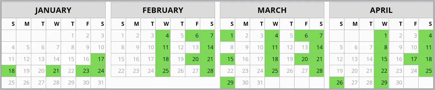 TOEFL Exam Dates 2026