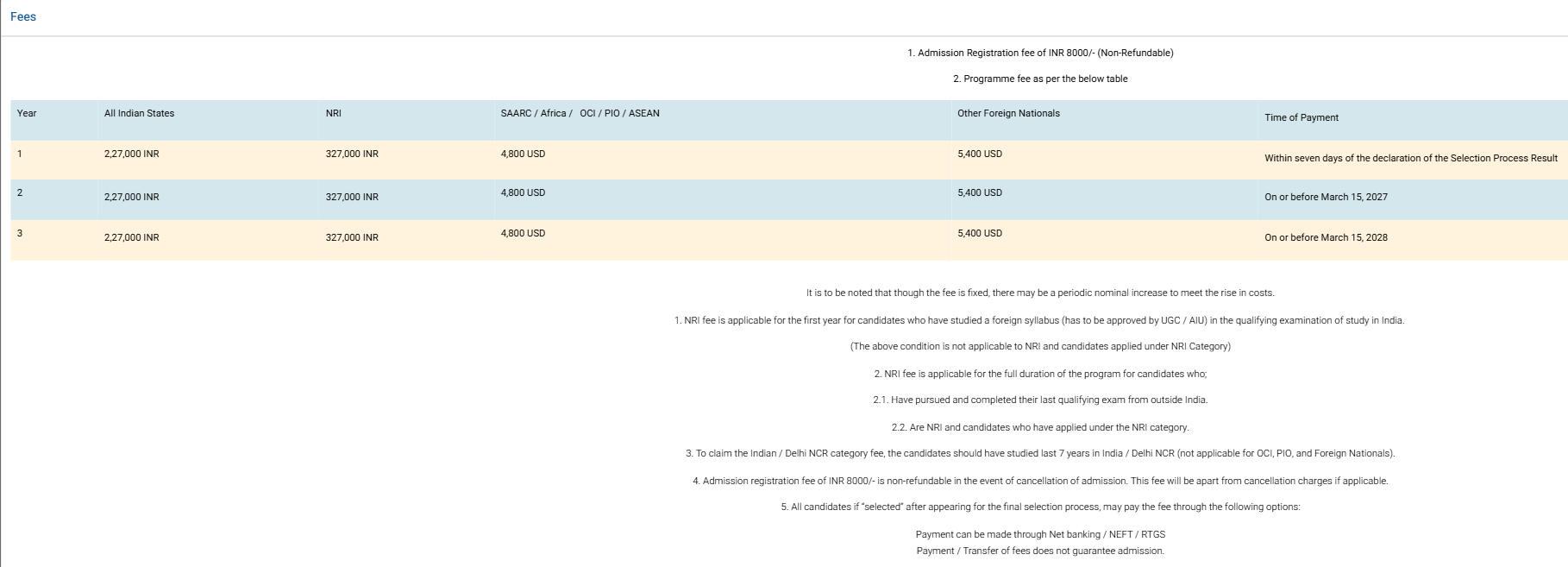Fee Structute 2026 (As per official website)-