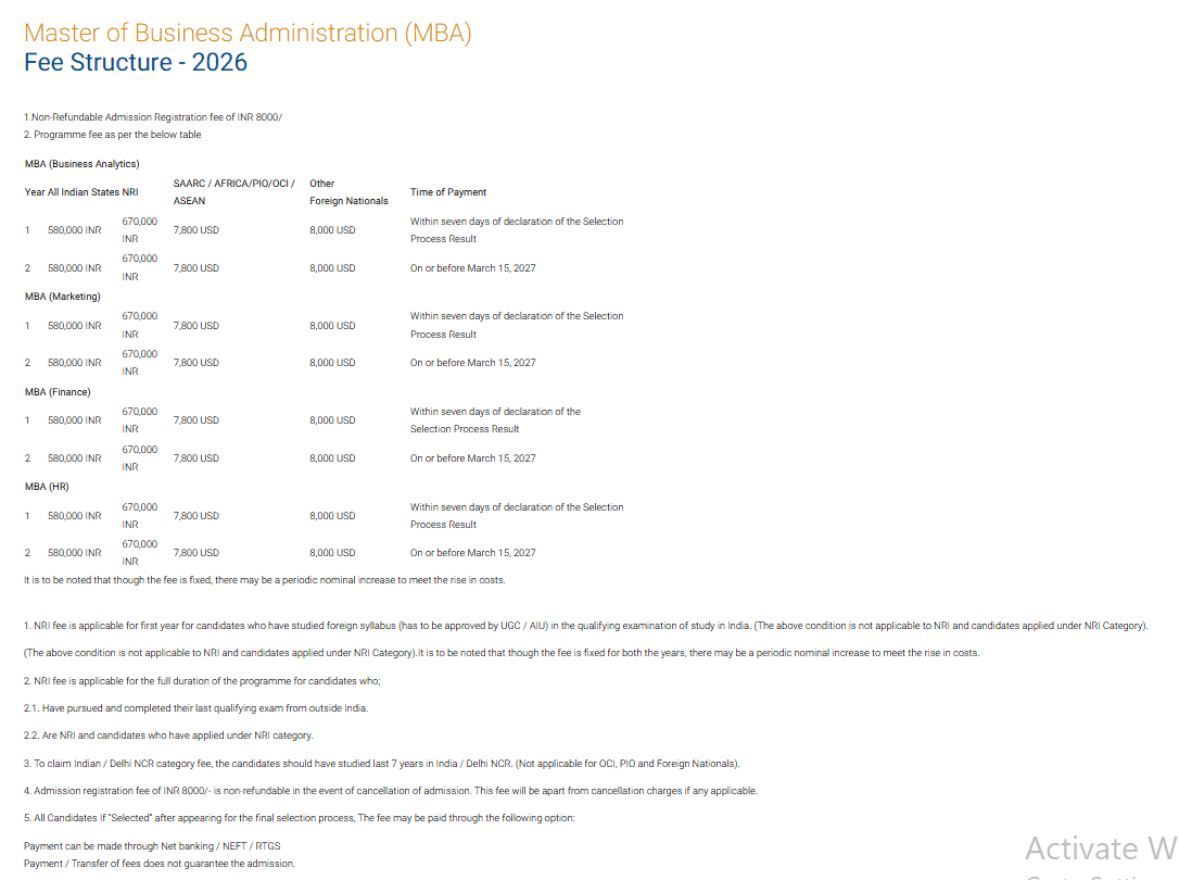 Fee Structure 2026 (As per website)- 