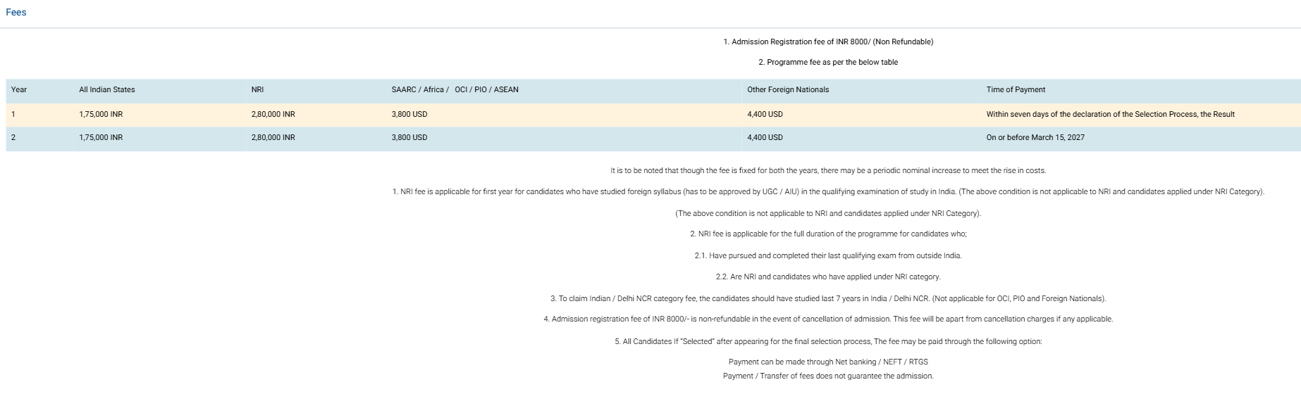 Fee Structure 2026 (As per official website)-