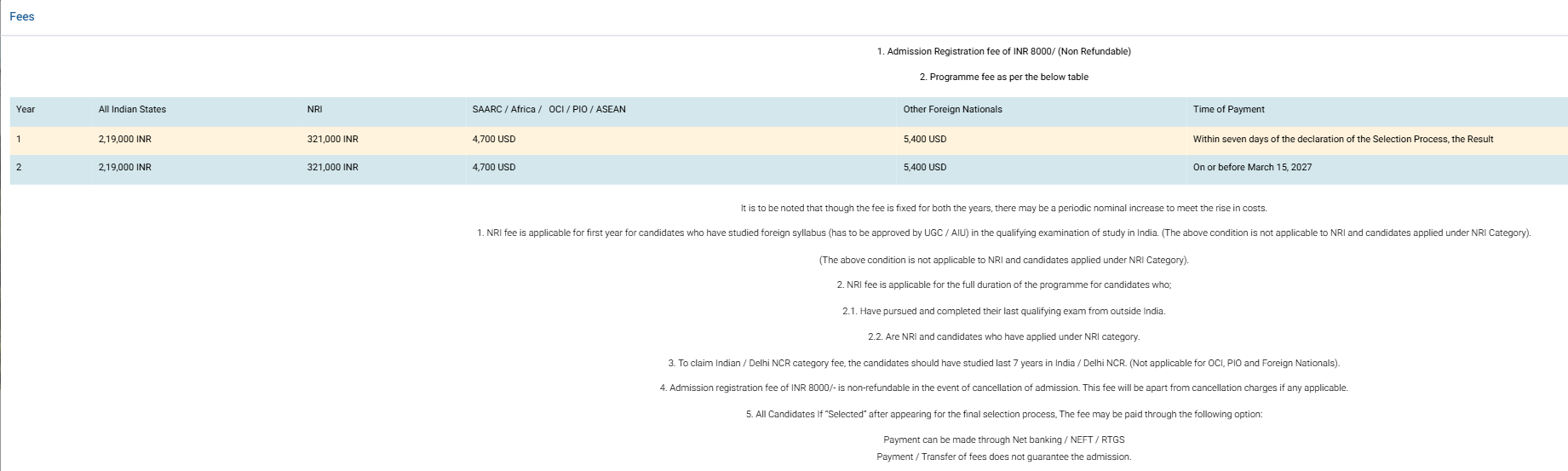 Fee Structure 2026 (As per official website)-