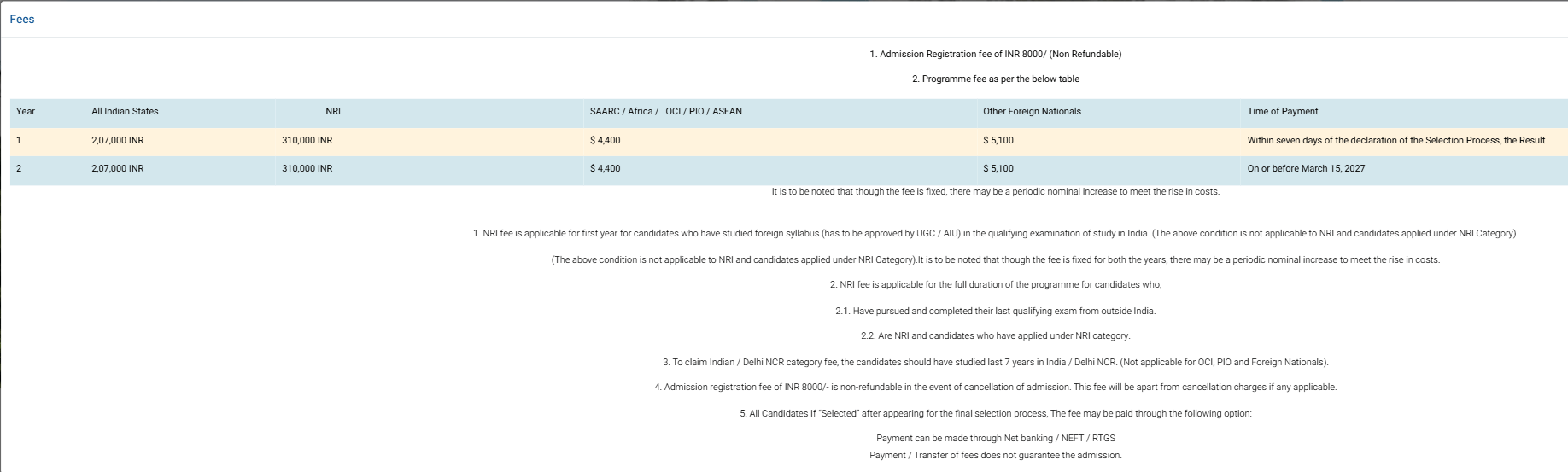 Fee Structure 2026 (As per official website)-