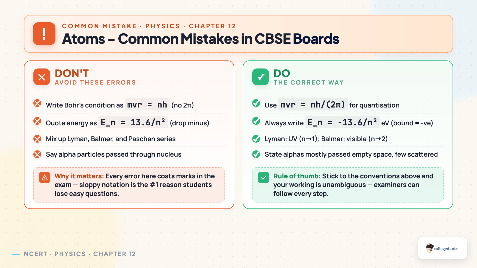 Atoms CBSE board common mistakes - Don't vs Do