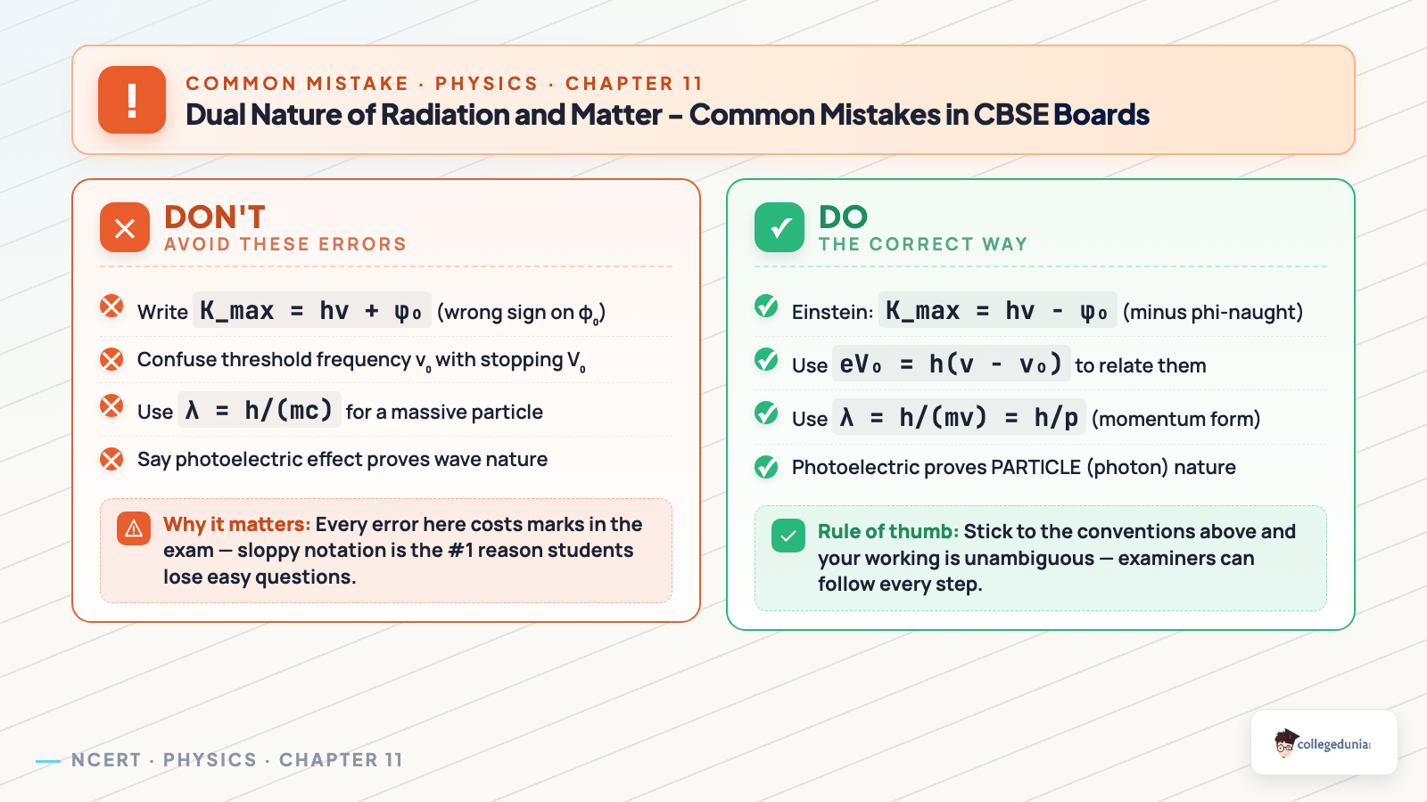 Dual Nature of Radiation and Matter CBSE board common mistakes - Don't vs Do
