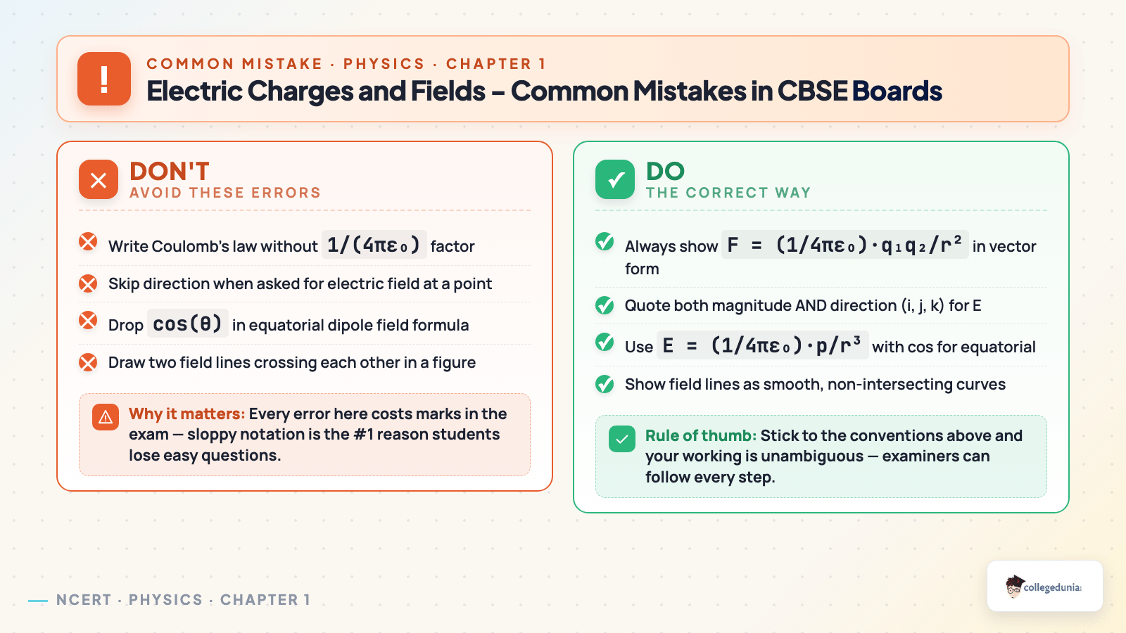Electric Charges and Fields CBSE board common mistakes - Don't vs Do
