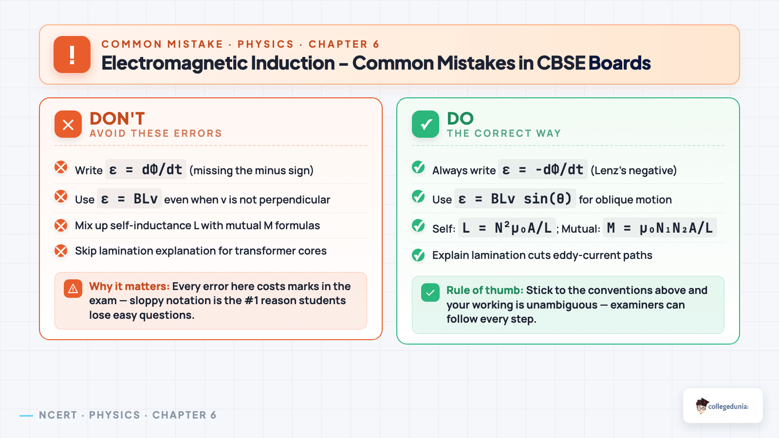 Electromagnetic Induction CBSE board common mistakes - Don't vs Do