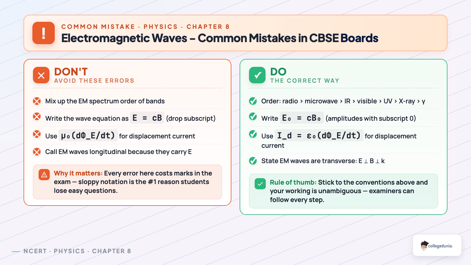 Electromagnetic Waves CBSE board common mistakes - Don't vs Do